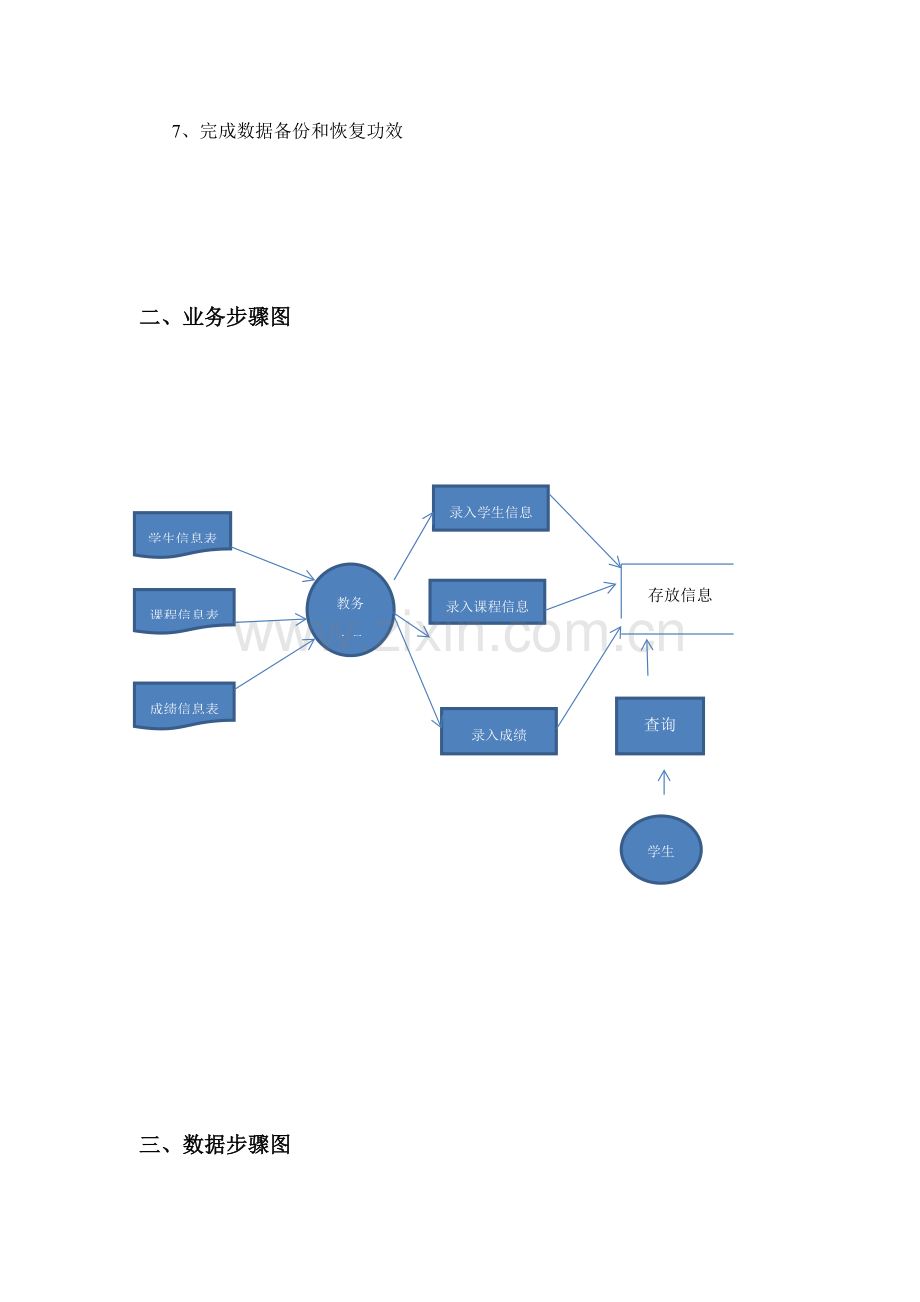 学生成绩综合管理系统的数据库设计.docx_第3页