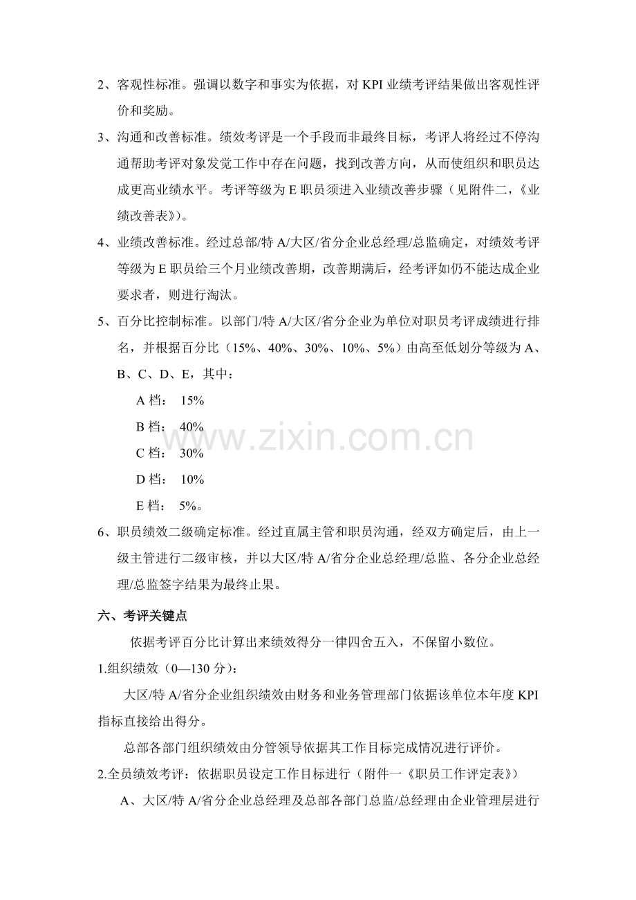 中国通信有限公司员工绩效考核办法模板.doc_第2页