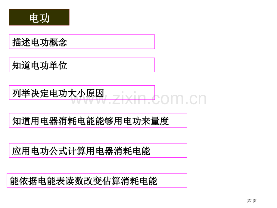 中考专题复习电能浙教版省公共课一等奖全国赛课获奖课件.pptx_第1页