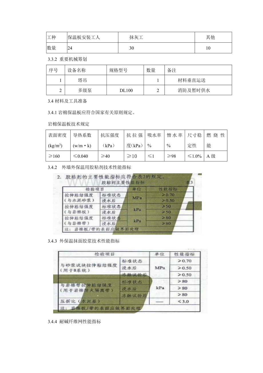 外墙外保温综合项目施工专项方案.doc_第2页