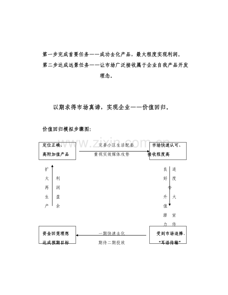 上海综合项目可行性研究应用报告.doc_第2页