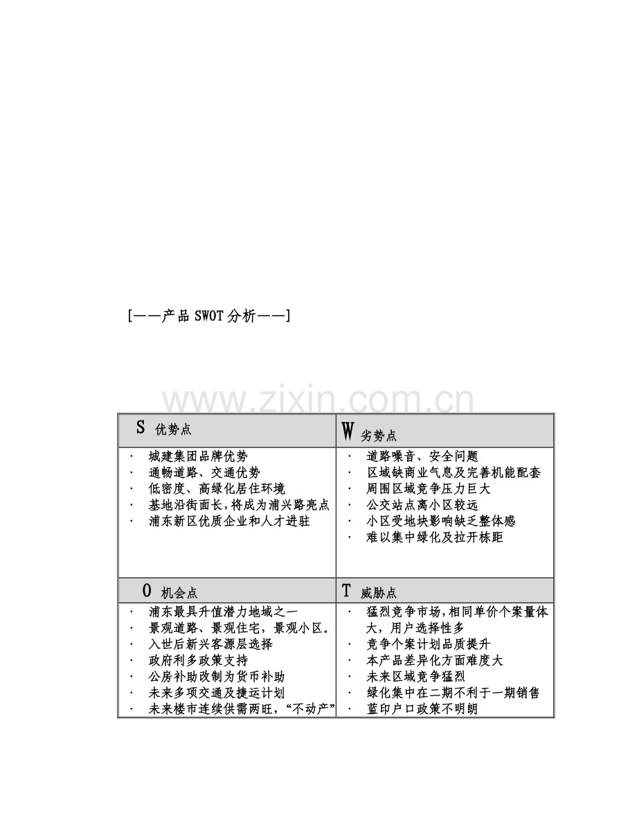 上海综合项目可行性研究应用报告.doc_第3页