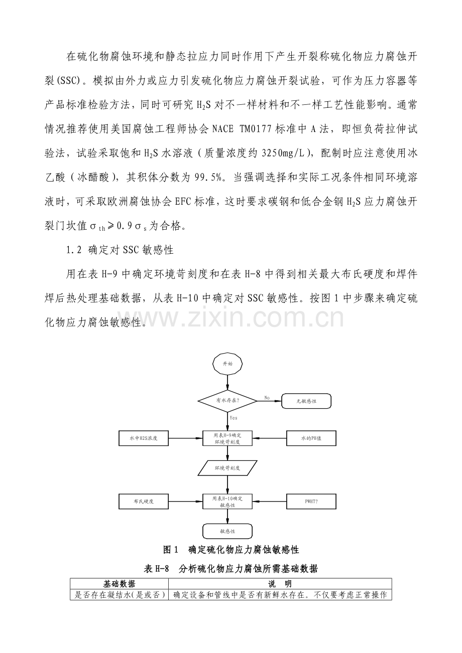 SSC及HIC实验专项方案选择.doc_第3页