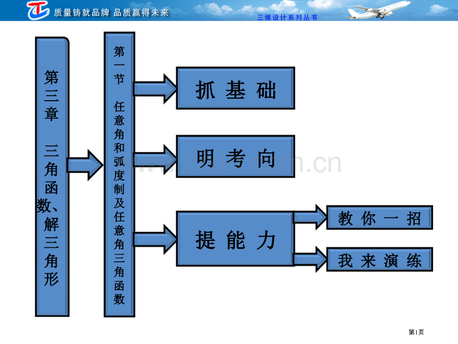 三角函数解三角形市公开课一等奖百校联赛特等奖课件.pptx_第1页