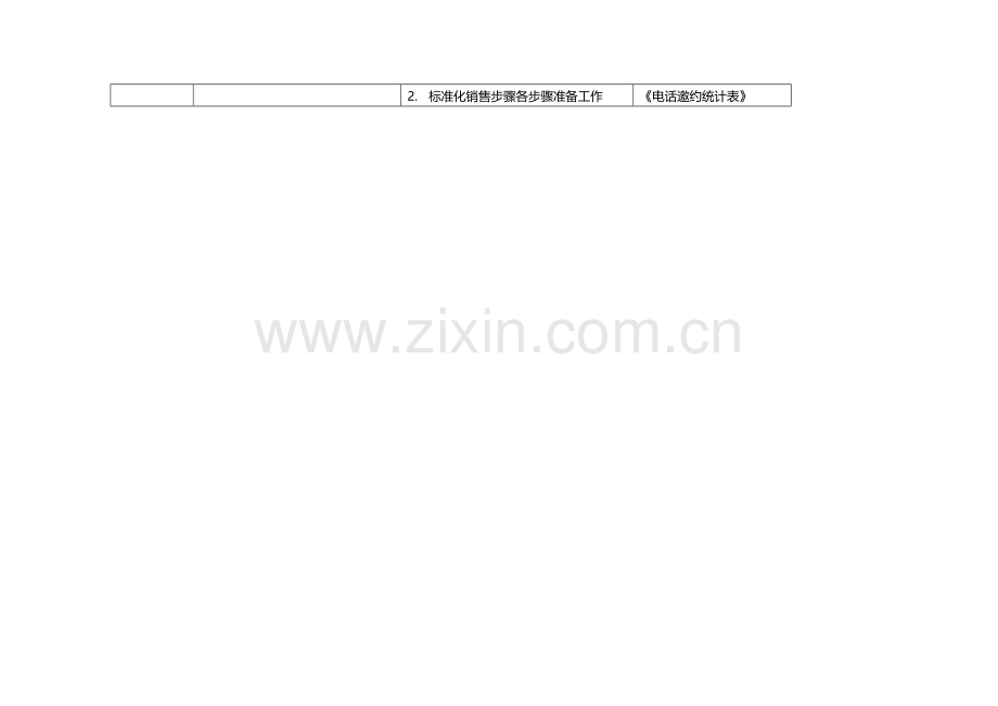 客户经理每日统一标准化工作作业流程.docx_第2页