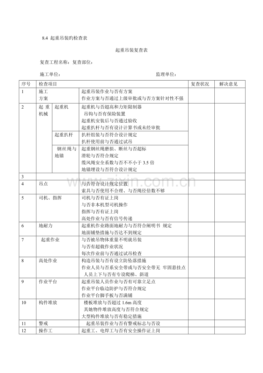 安全监理标准细则片段.docx_第1页