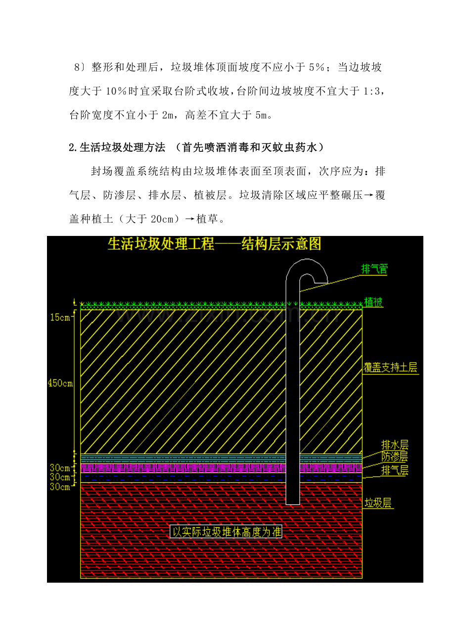 中川机场垃圾场填埋封场综合项目工程综合项目施工专项方案.doc_第3页