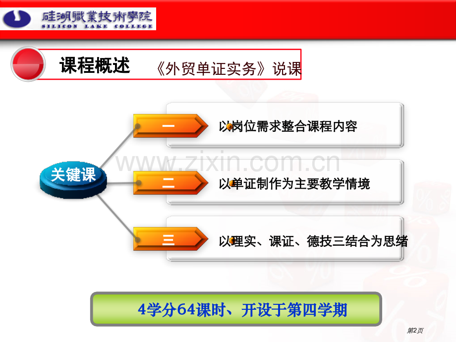 外贸单证实务说课市公开课一等奖百校联赛获奖课件.pptx_第2页