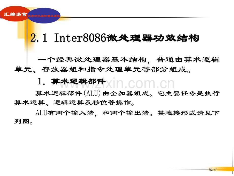 《汇编语言程序设计》第2章市公开课一等奖百校联赛获奖课件.pptx_第2页