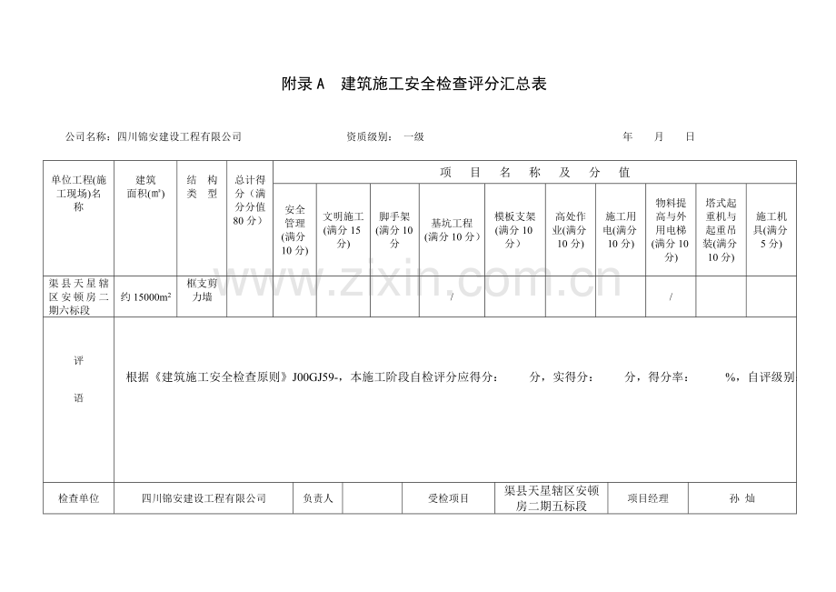 优质建筑综合施工安全检查重点标准检查表正式版.docx_第1页