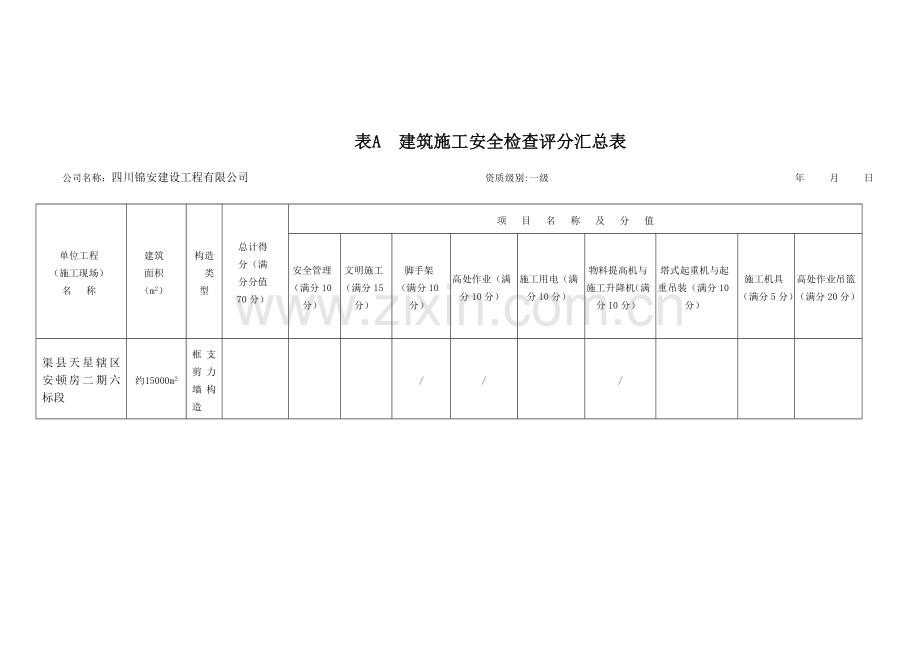 优质建筑综合施工安全检查重点标准检查表正式版.docx_第2页