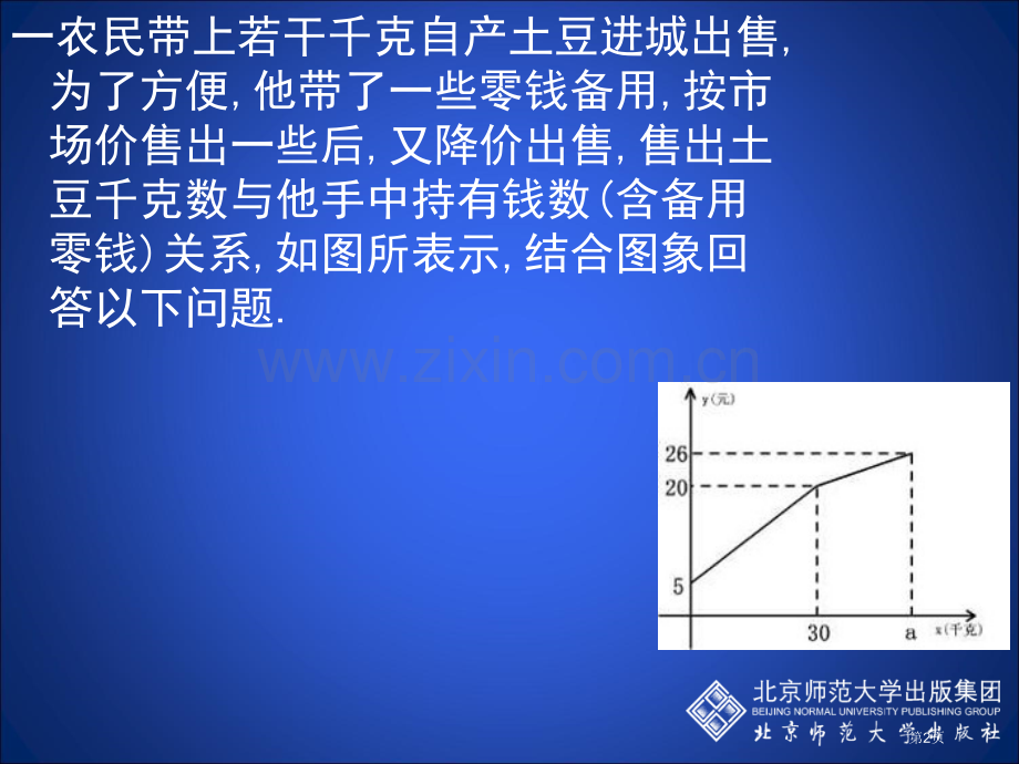 一次函数的应用第课时市公开课一等奖百校联赛特等奖课件.pptx_第2页