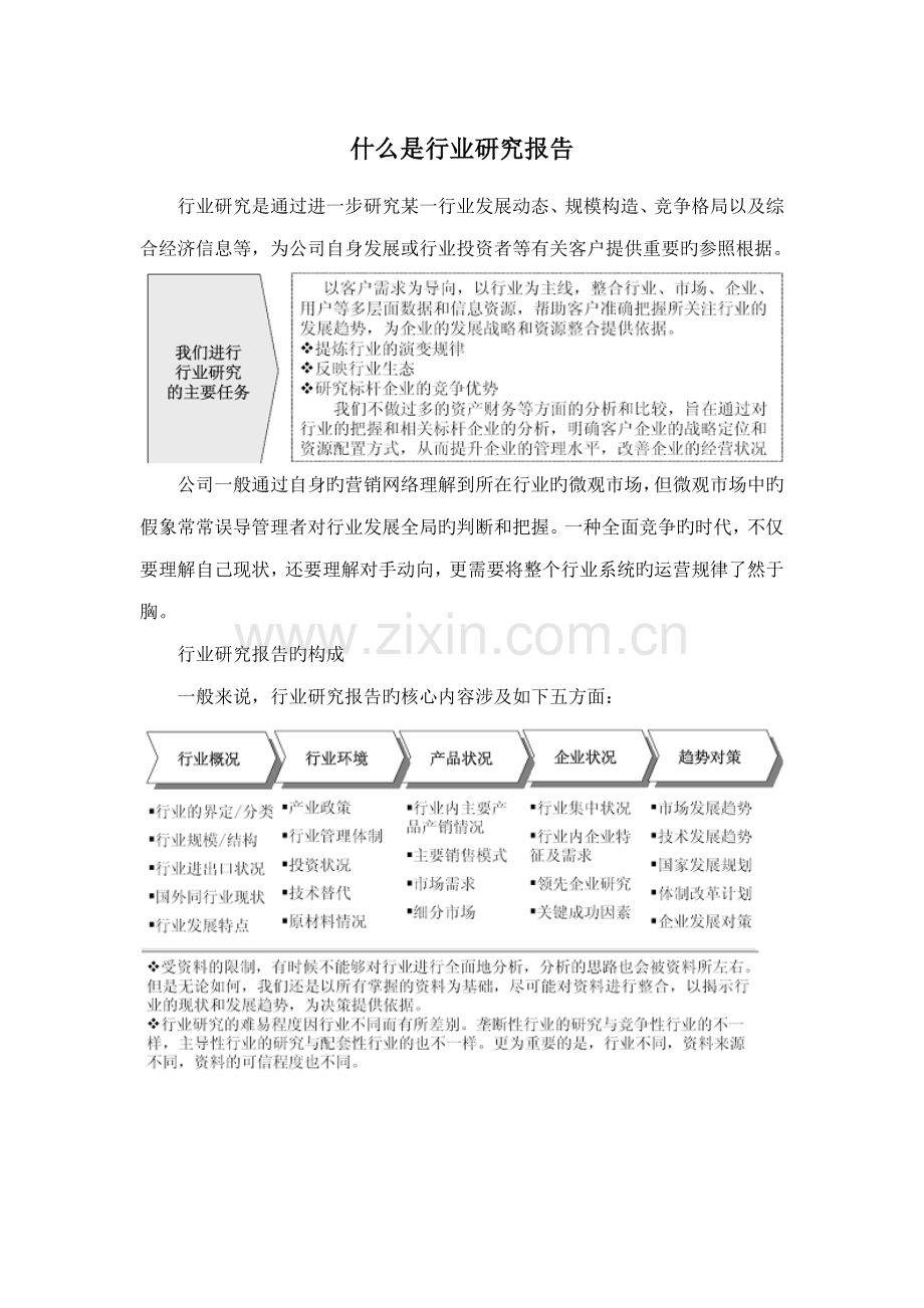 中国羽绒被市场监测与投资战略专题研究报告.docx_第2页