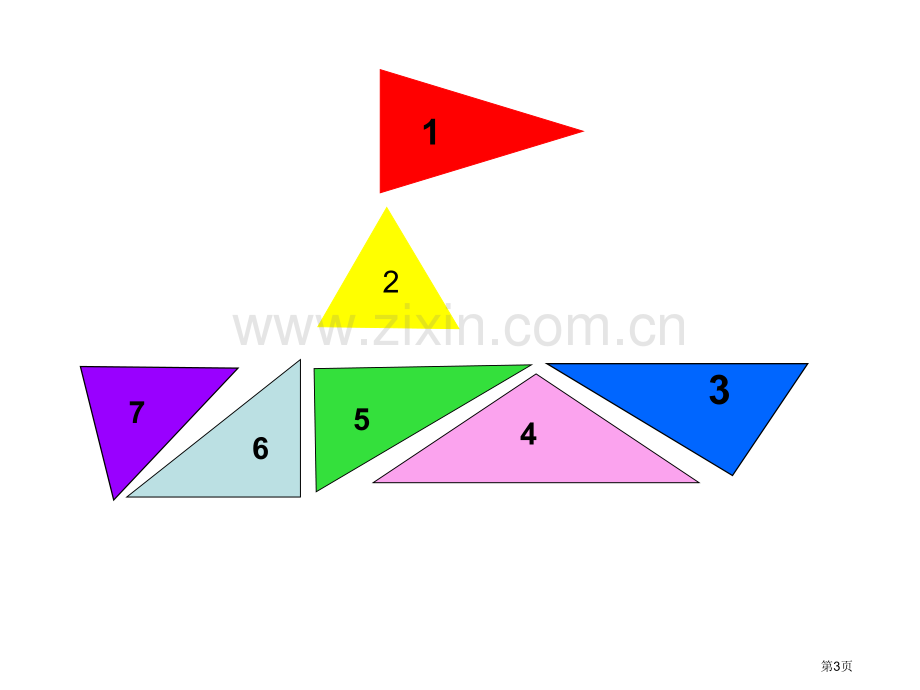 三角形的分类认识三角形和四边形省公开课一等奖新名师比赛一等奖课件.pptx_第3页