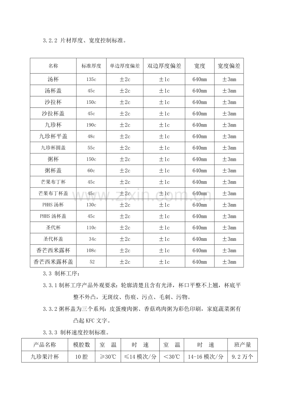 KFC肯德基产品生产技术标准及要求模板.doc_第2页