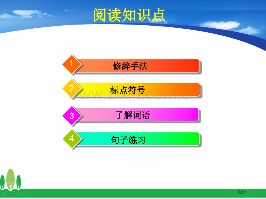 四年级语文期中复习阅读专题市公开课一等奖百校联赛特等奖课件.pptx_第2页