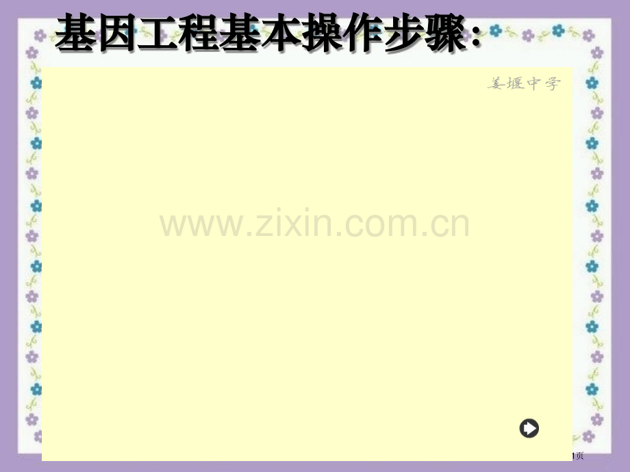 人教版教学福建省三明市泰宁一中生物选修三13基因工程的应用省公共课一等奖全国赛课获奖课件.pptx_第1页