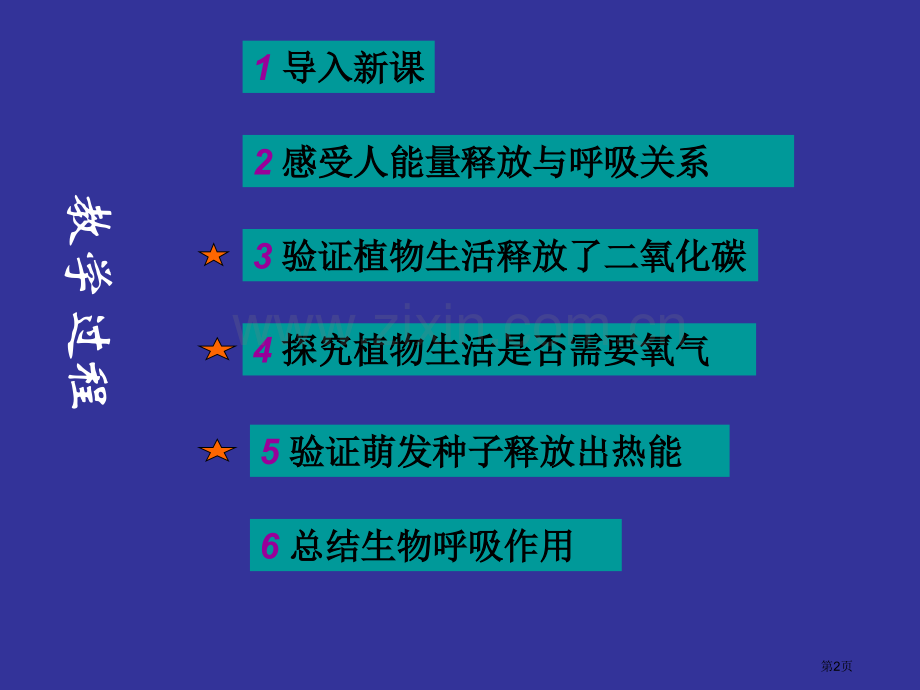 七年级生物能量的释放和利用3市公开课一等奖百校联赛特等奖课件.pptx_第2页