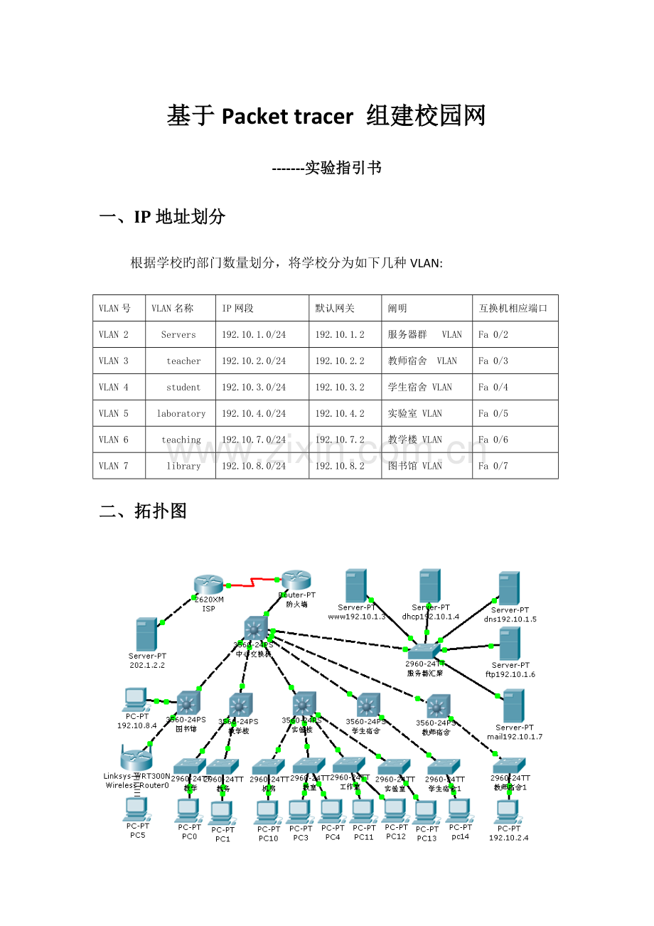 基于packettracer智能校园网组建试验基础指导书.docx_第1页