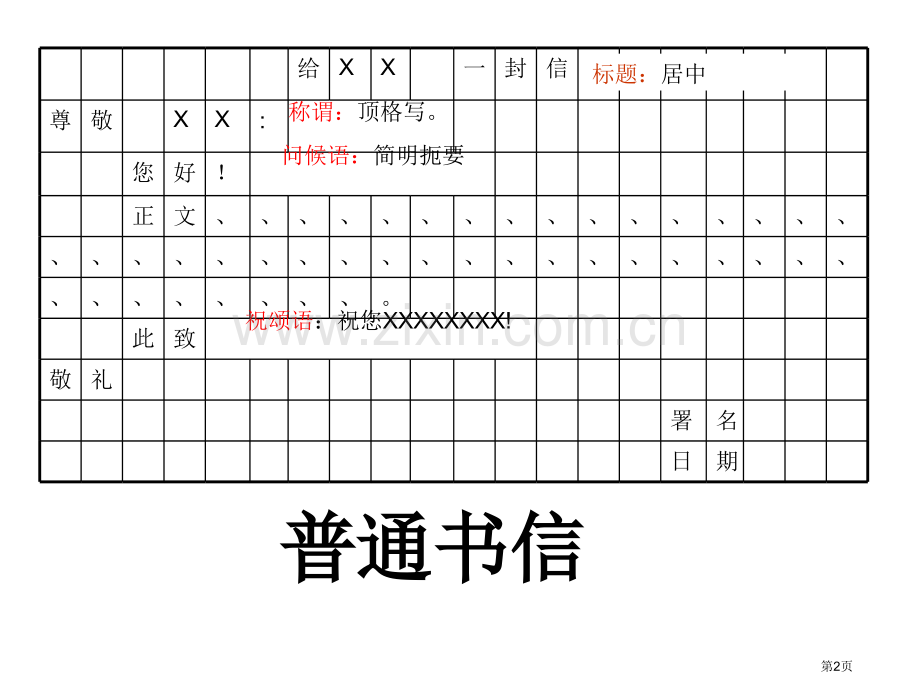 应用文书信省公共课一等奖全国赛课获奖课件.pptx_第2页