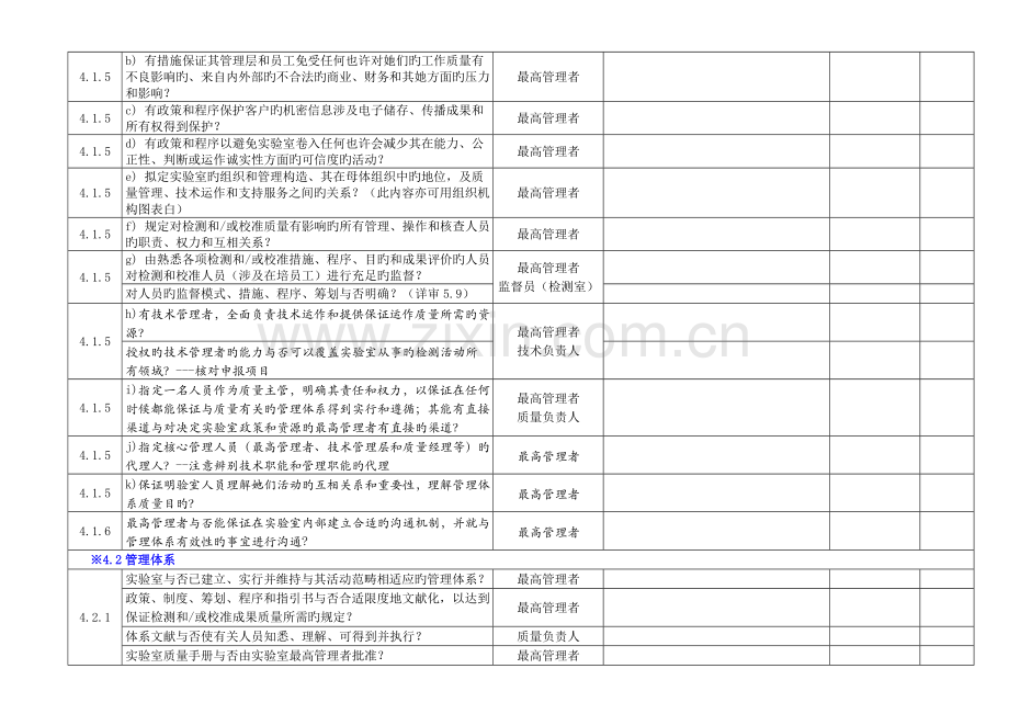 ISO管理全新体系内审检查表.docx_第3页