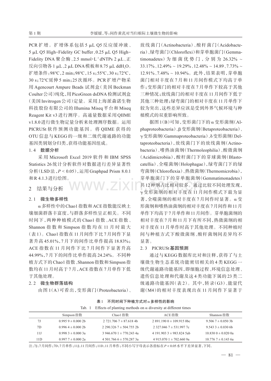 间作黄芪对当归根际土壤微生物的影响.pdf_第3页