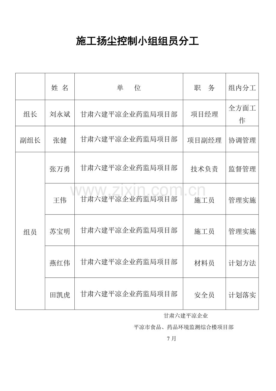 扬尘控制综合标准施工专业方案.docx_第2页