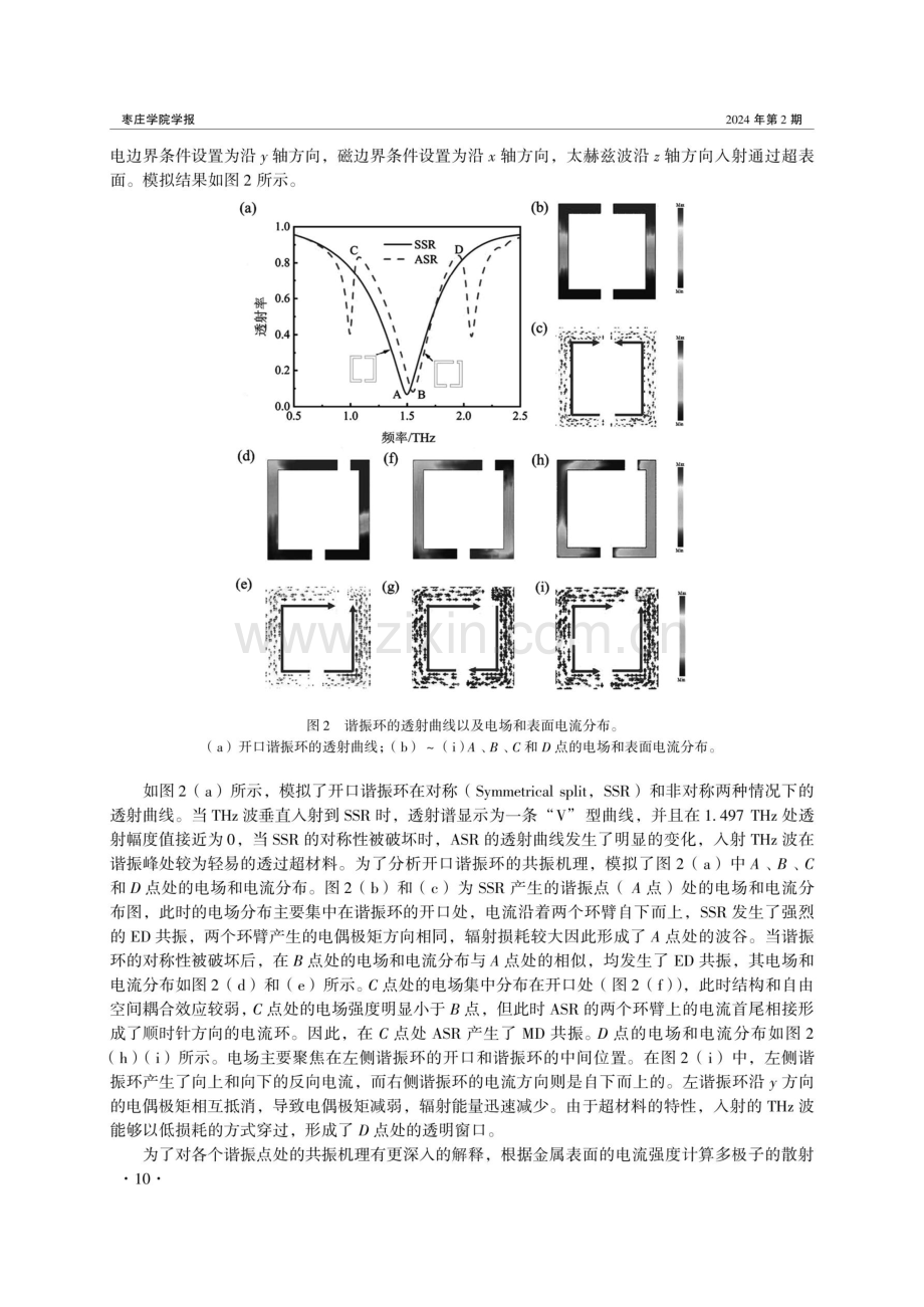 基于磁偶极子共振的石墨烯传感器.pdf_第3页