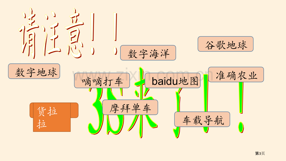 地理信息技术的应用省公开课一等奖新名师比赛一等奖课件.pptx_第3页