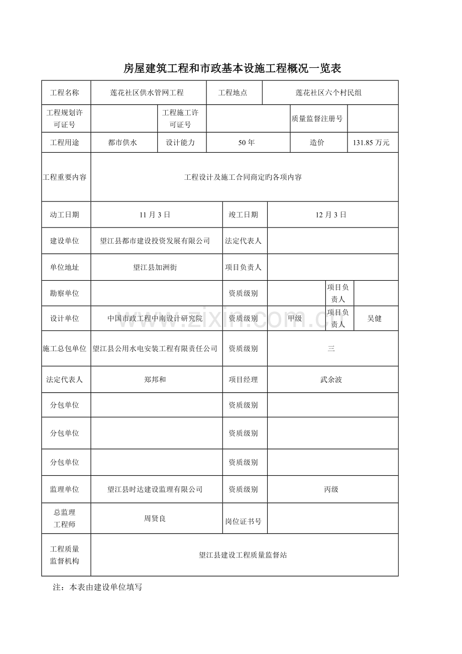 关键工程竣工统一验收全面报告范例.docx_第2页