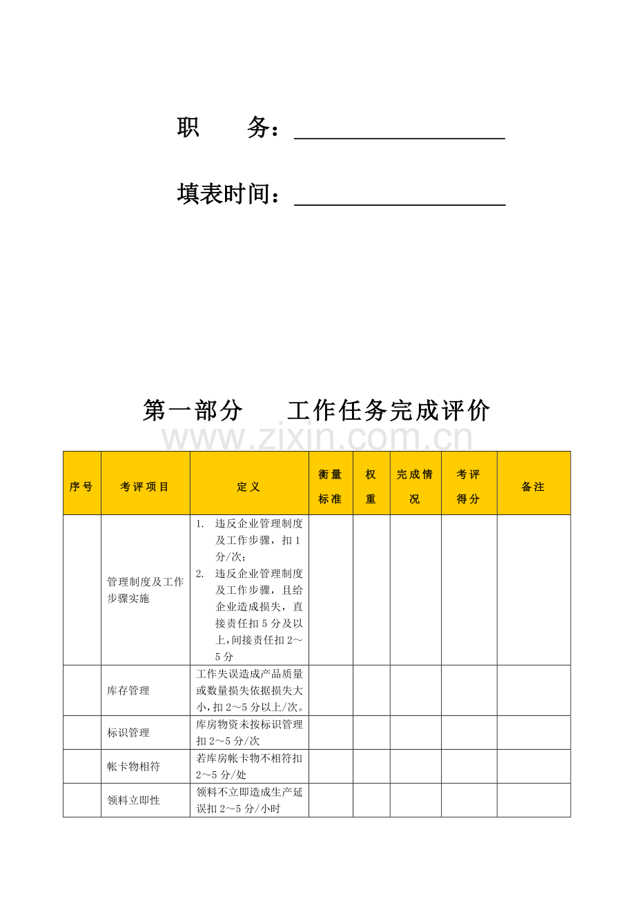 公司仓库主管绩效考核表模板.doc_第2页