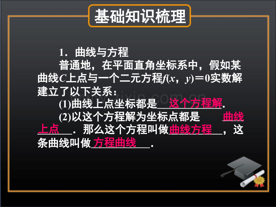 圆锥曲线的综合A省公共课一等奖全国赛课获奖课件.pptx_第2页