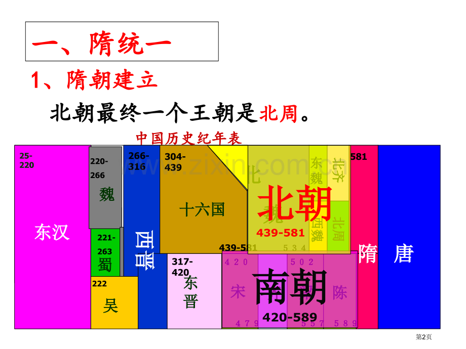 七年级历史下册第一单元隋唐时期：繁荣与开放的时代第1课隋朝的统一与灭亡市公开课一等奖百校联赛特等奖大.pptx_第2页