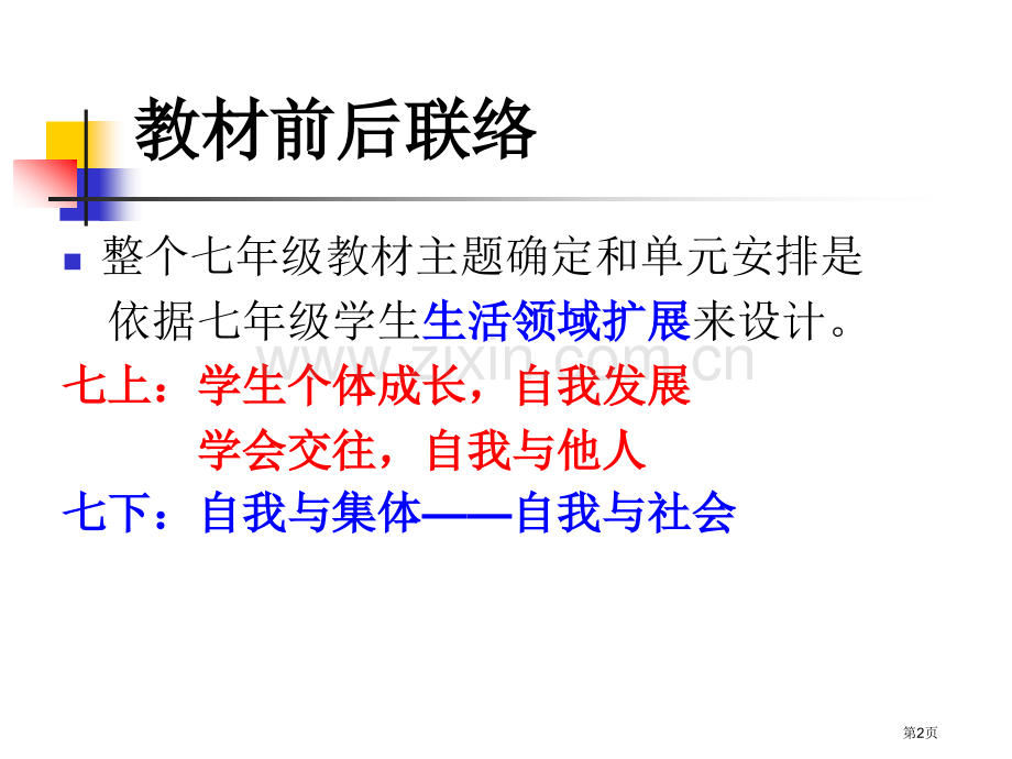 七年级下思想品德课件全市公开课一等奖百校联赛特等奖课件.pptx_第2页