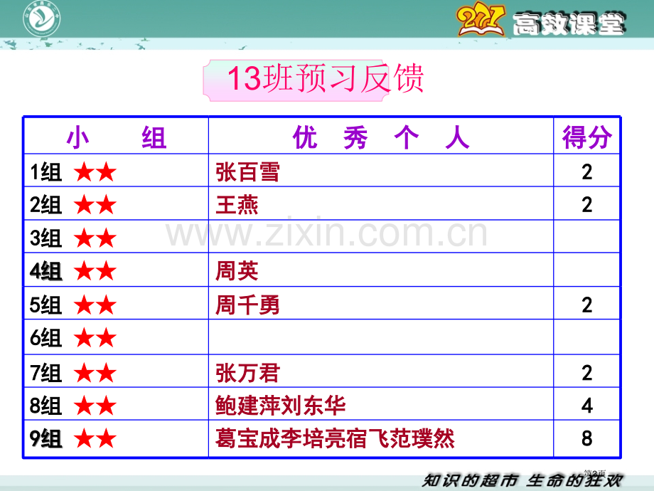 实数指数幂及其运算省公共课一等奖全国赛课获奖课件.pptx_第3页