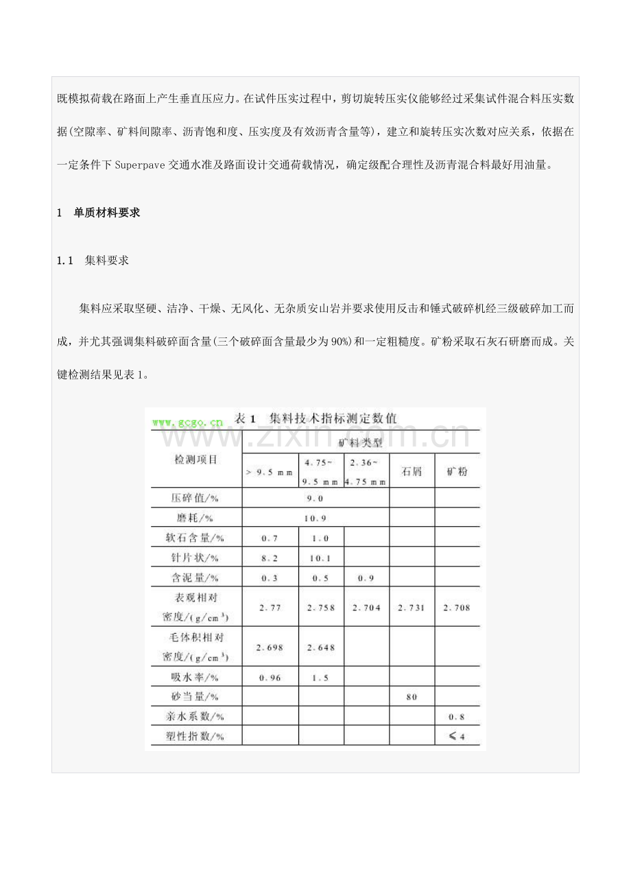 Superpave沥青混合料参考配合比设计方法的实践应用.doc_第2页