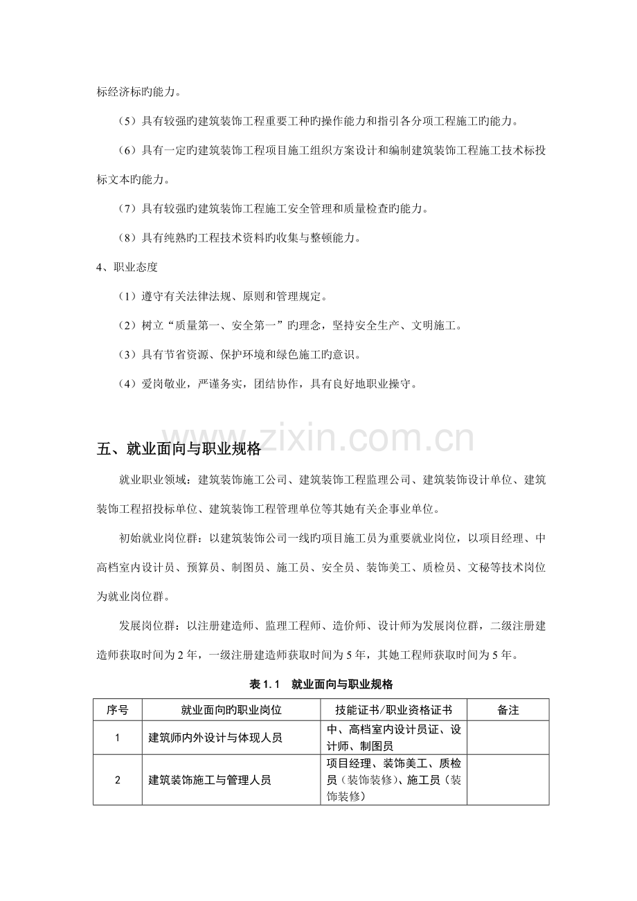 优质建筑装饰关键工程重点技术专业人才培养专题方案.docx_第3页