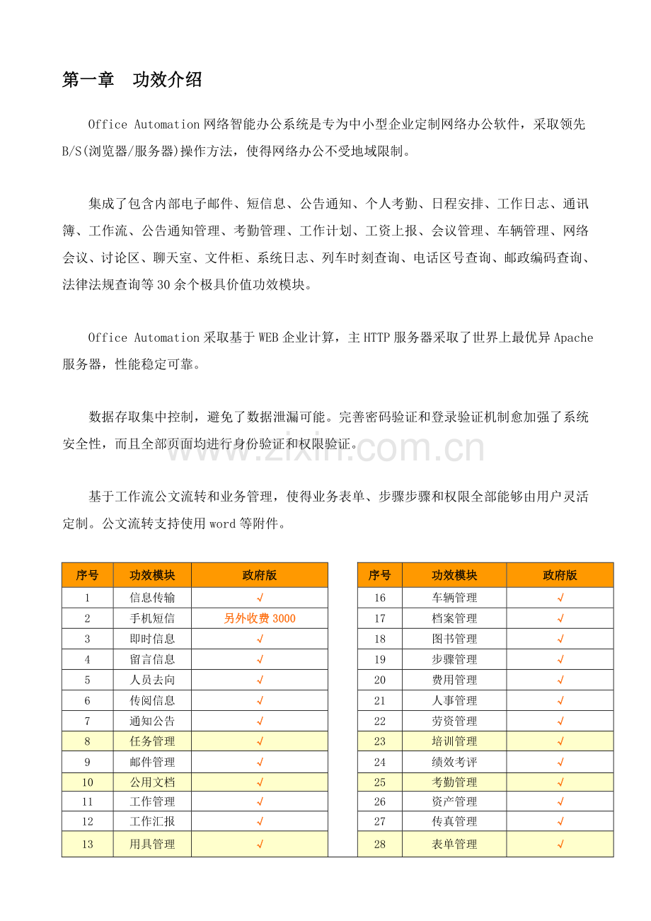 OA专项方案.doc_第2页