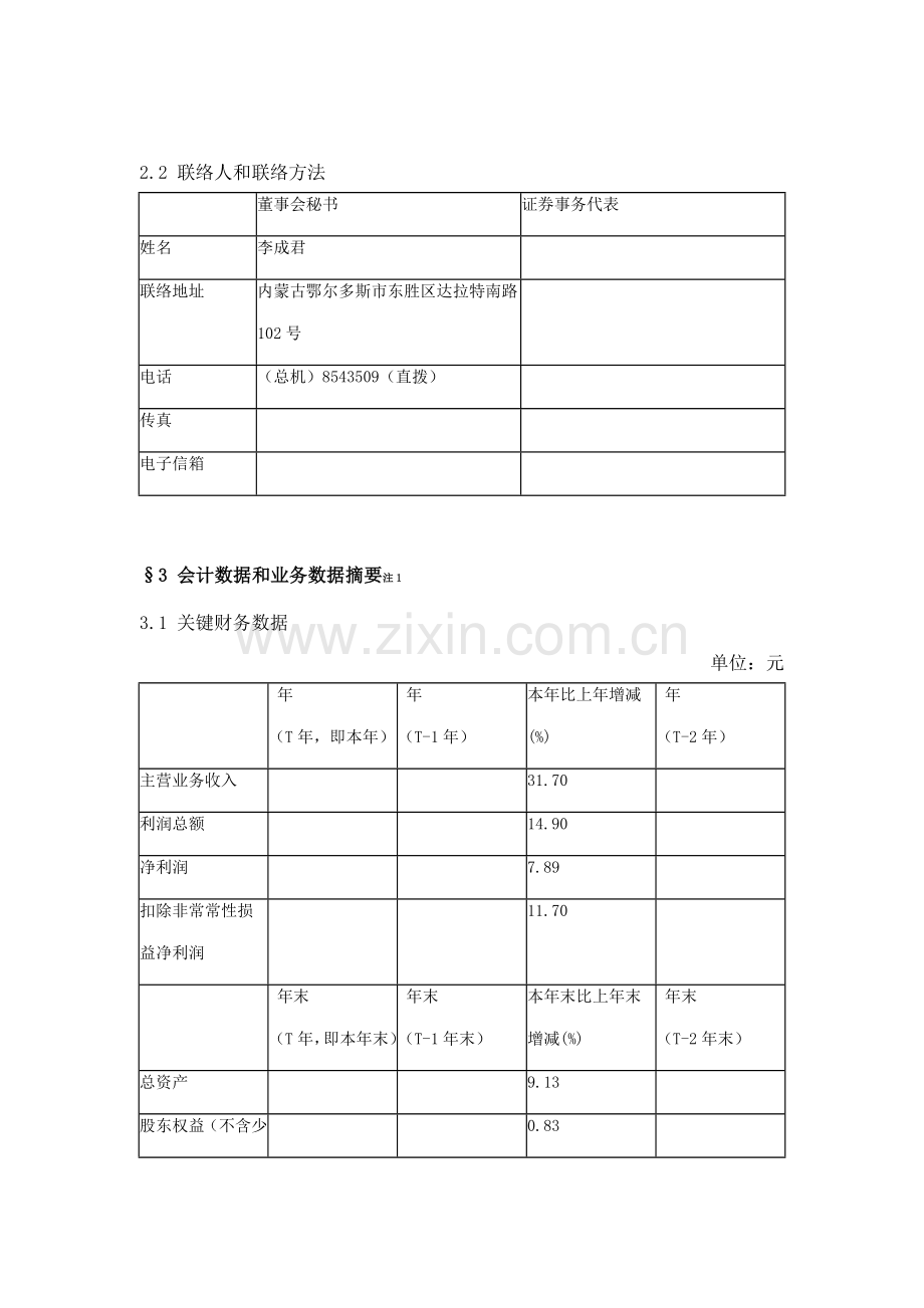 内蒙古公司年度报告摘要模板.doc_第2页