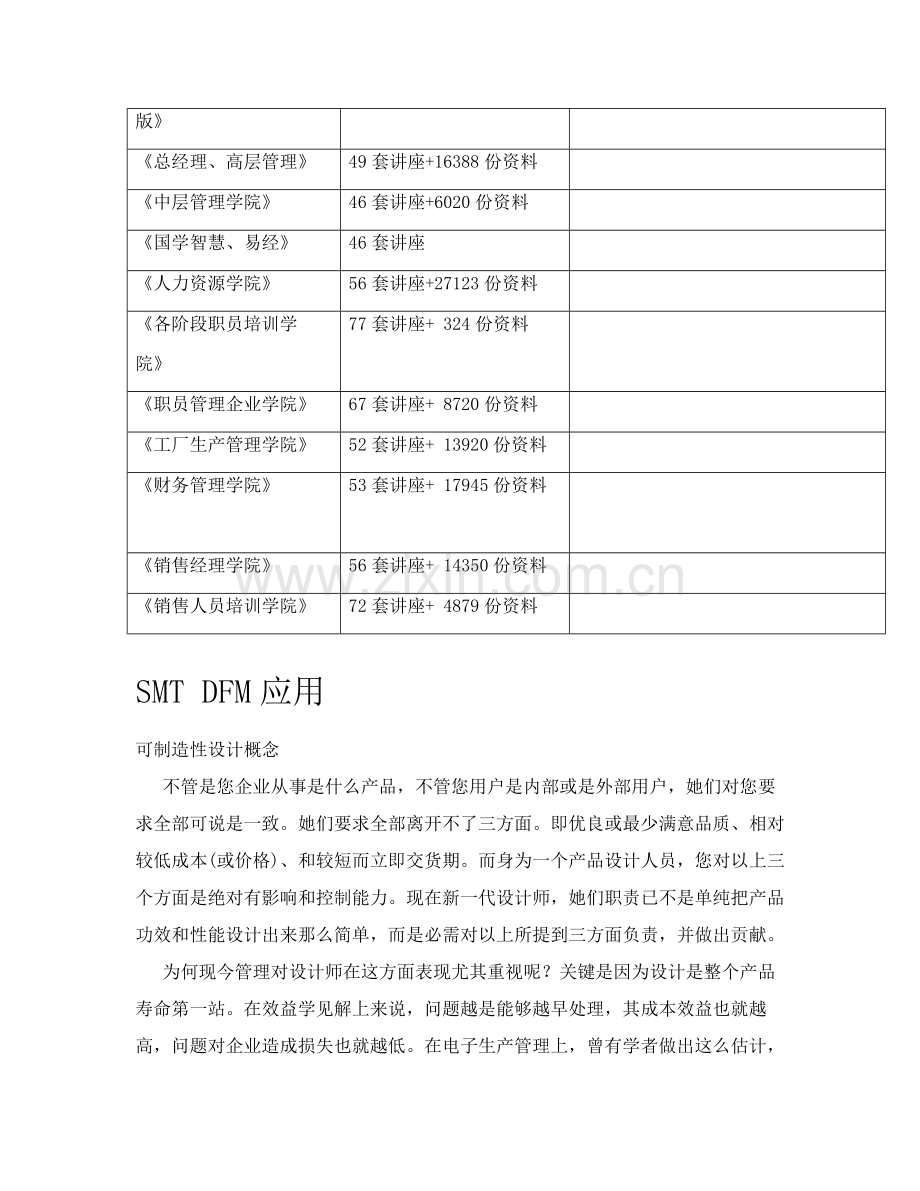 SMTDFM设计工艺分析模板.doc_第2页