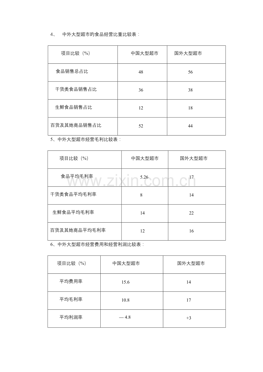 我国连锁超市通道费专题研究报告.docx_第3页