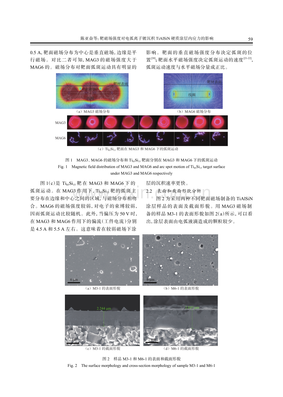 靶磁场强度对电弧离子镀沉积TiAlSiN硬质涂层内应力的影响.pdf_第3页