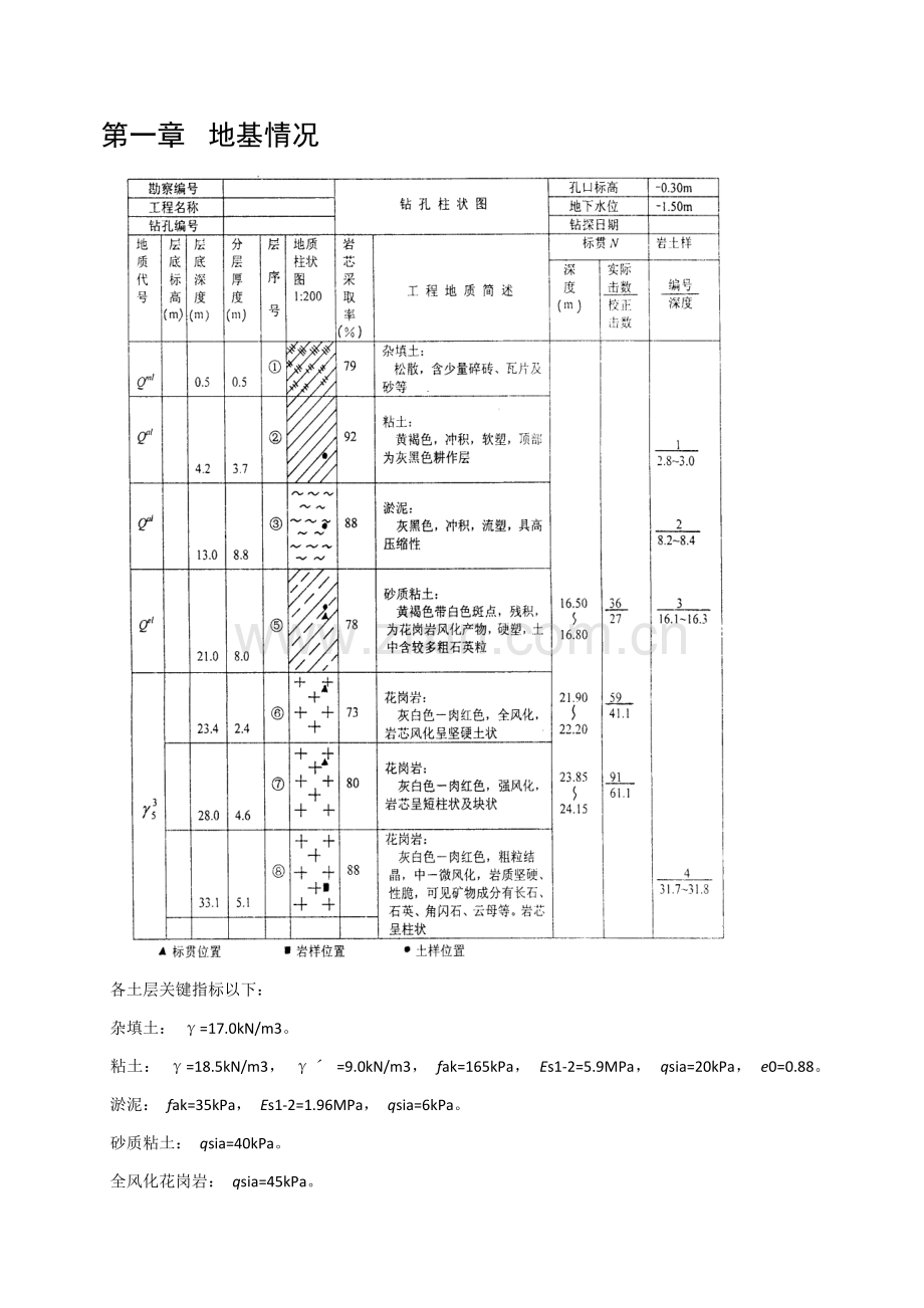 基础综合重点工程优秀课程设计华工.docx_第2页