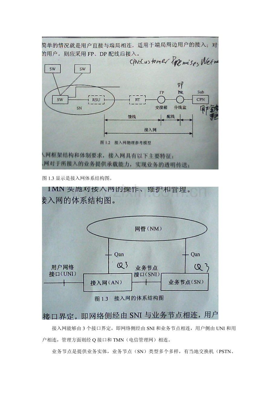 光纤接入网综合体系结构.doc_第2页