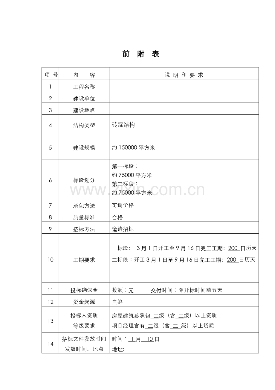 建筑工程招标文件模板模板.doc_第2页