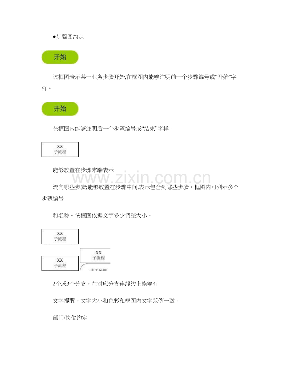 同望IEMS企业集成综合管理系统产品操作综合手册.doc_第3页