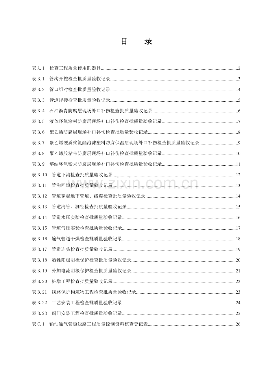 SY石油天然气建设关键工程综合施工质量验收基础规范输油输气管道线路关键工程.docx_第1页