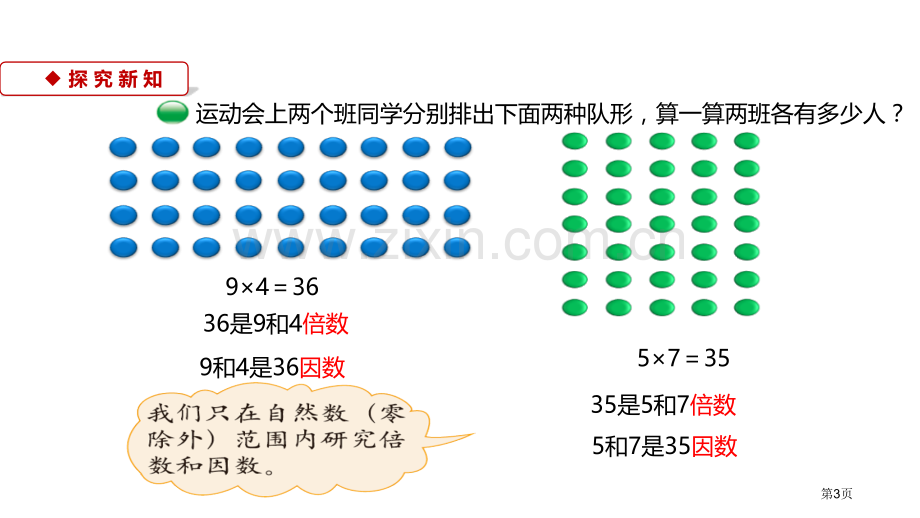 倍数与因数倍数与因数.pptx_第3页