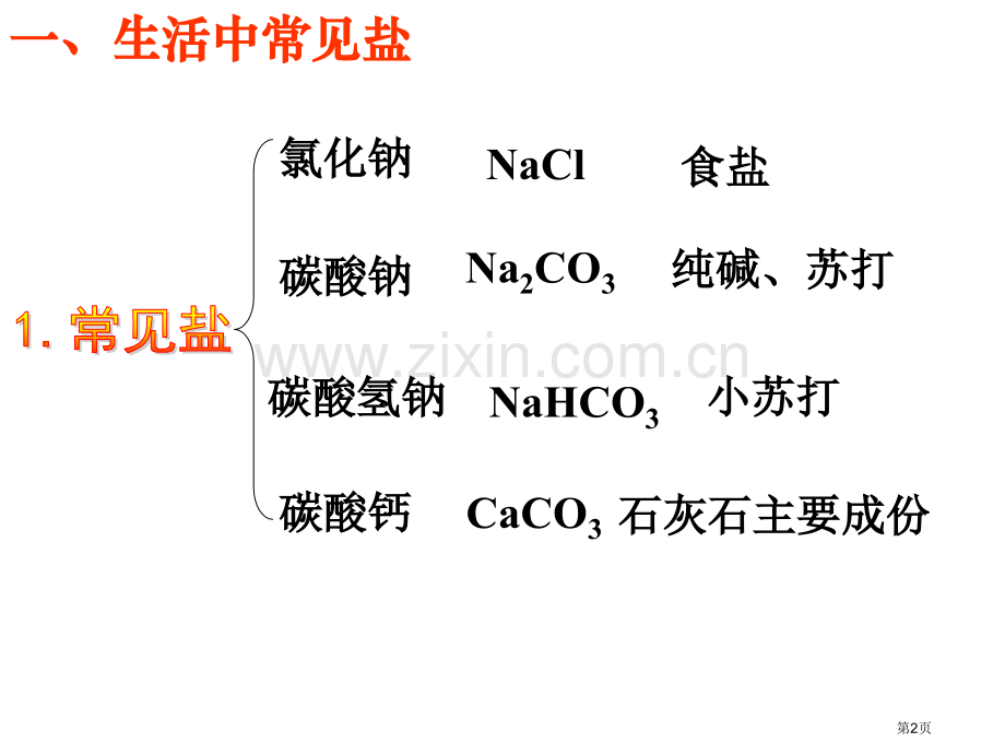 九年级化学化学肥料省公共课一等奖全国赛课获奖课件.pptx_第2页