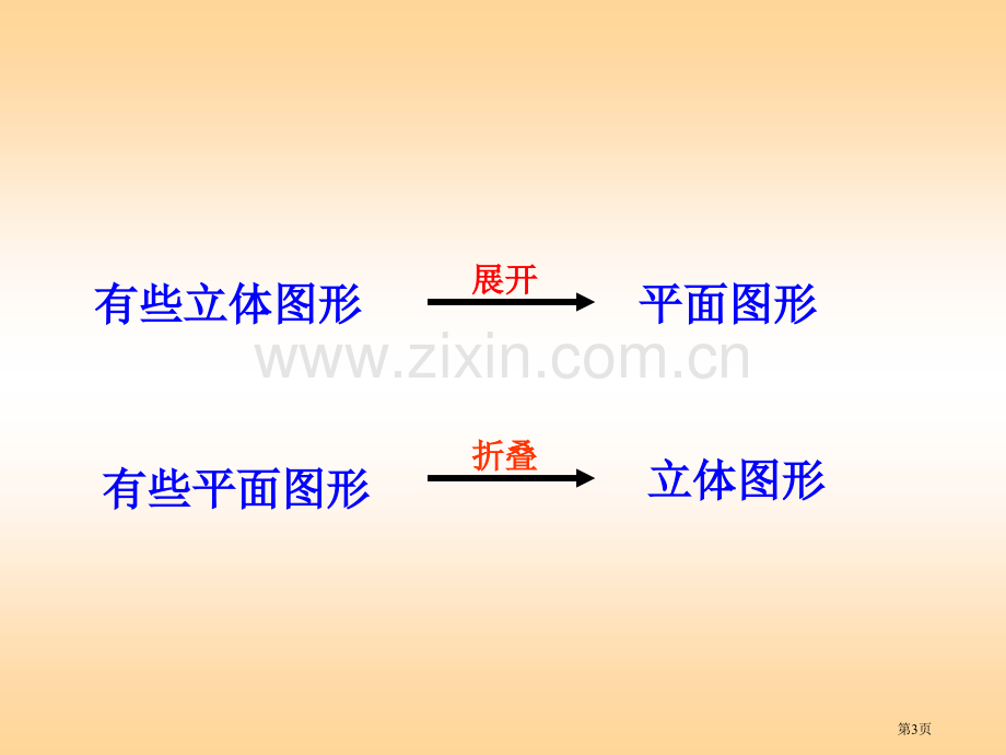 展开与折叠省公开课一等奖新名师比赛一等奖课件.pptx_第3页